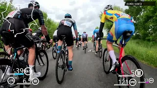 Cyclosportive La Paul Poux (16) - 29/04/2023