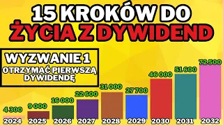 15 etapów budowy dochodu pasywnego z dywidend. Dlaczego powinieneś zacząć TERAZ?