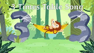 Twinkl Three Times Table Song