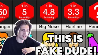 XQC reacts to Probability Comparison: Luck and More! (WITH CHAT)