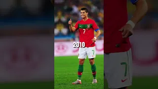 Ronaldo through the years… (2023-2002) #ronaldo #sporting #manutd #portugal #madrid  #juve #alnassr