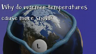 More Snow in a Warmer World