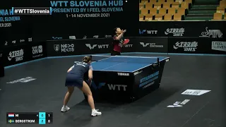 Ni Xialian vs Linda Bergstrom | WTT Contender Novo Mesto 2021 | WS | SF