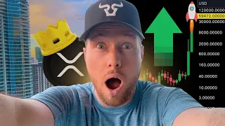 Ripple XRP - If You Hold $1000 In XRP Will You Be A Millionaire? (7 Keys To Make Millions In Crypto)