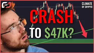 BITCOIN CRASH! This Is The Exact WORSE CASE SCENARIO For Bitcoin