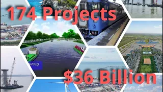 Cambodia needs $36 billion for 174 prioritized infrastructure projects