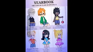 Yearbook//Trend//Gacha Neon//Kindergarten 1 & 2