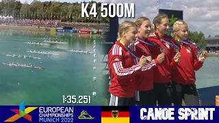 K4 Women 500m Final  | POLAND CHAMPION | European Championships Munich 2022