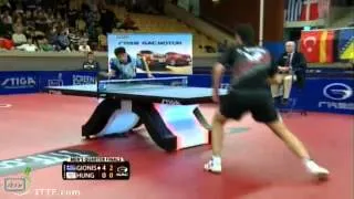 Panagiotis Gionis Vs. Hung Tzu-Hsiang: Swedish Open 2013 1/4 Final: Full Match