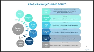 Gemma Korea маркетинг план