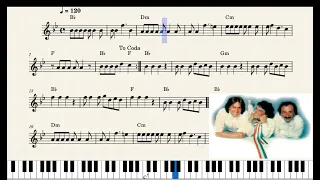 Ricchi e poveri – Mamma Maria (noty / sheet music)