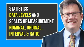 Levels/scales of measurement (types of data/scales): Nominal, ordinal, interval, ratio for beginners