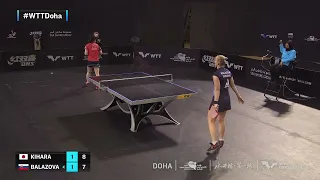 Miyuu Kihara vs Barbora Balazova | WS | WTT Contender Doha 2022 (R32)