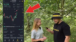 Earn for dinner in 10 minutes! Trading on Binance Futures! Trading, Cryptocurrency, Futures