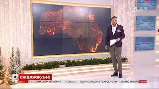 Кінець світу чи невроз: Єгор Гордєєв про перші 13 днів нового року