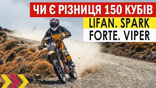 Вибір серед 150 кубів: Lifan, Spark, Loncin, Forte, Viper