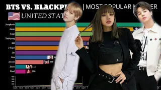 BTS VS. BLACKPINK - Most Popular Member in Different Countries and Worldwide | 2016-2020