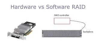 Hardware vs Software RAID - IT Fundamentals: All About Data