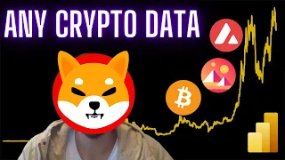 How to Load Historical Crypto Price Data in Power BI (DOWNLOAD)