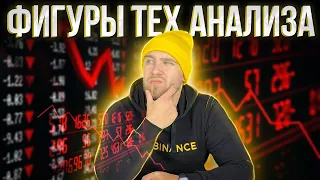 ФИГУРЫ ТЕХ.АНАЛИЗА / ТРЕЙДИНГ