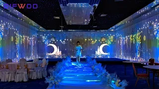 Immersive Banquet Hall Projection - Case