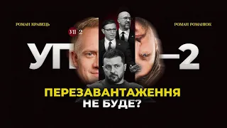 Як вижити без допомоги США / Зеленський відклав чистку в Кабміні | УП-2