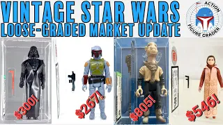 Vintage Star Wars Market Update | Loose-Graded Action Figure Price Guide