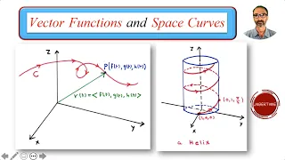 Vector Functions and Space Curves