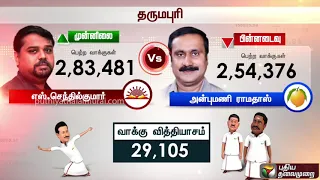 தமிழக தேர்தல் முடிவு: அதிமுக Vs திமுக | ADMK Vs DMk