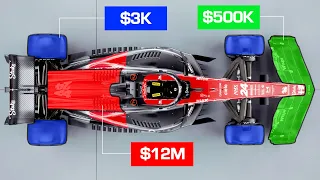 How Much Does a Formula 1 Car Cost?