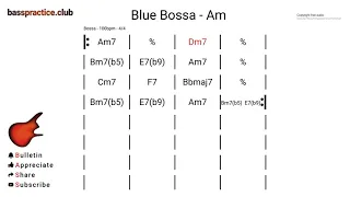 Bass Backing Track - Blue Bossa - 100bpm - A Minor
