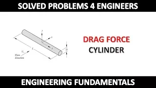 Fundamentals of Engineering : Drag Force Example