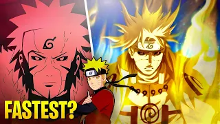 Top 5 Fastest Characters in Naruto