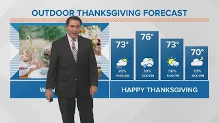 Strong to Severe Storms Possible Today With Lingering Showers on Thanksgiving Day