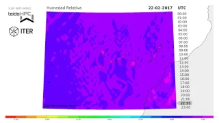 Canary Islands Relative Humidity forecast: 2017-02-22