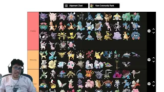 Ranking Every Pokemon (pre gen 9) pt.2