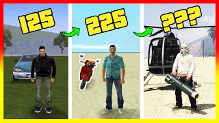 Evolution of "Max Health" in GTA games! (2001 - 2022) | How to get Max Health in GTA games?