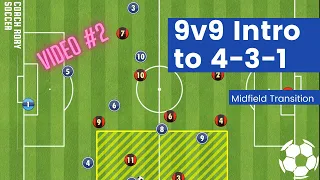 9v9 4-3-1 Intro to Shape - #2 Midfield Transition