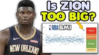 Is Zion Williamson TOO BIG? Doctor Explains Medical SCIENCE and RESEARCH Behind Concerns