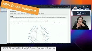 AWS re:Invent 2021: AWS On Air ft. Cloud WAN & Direct Connect SiteLink | AWS Events