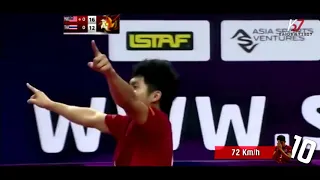 Thaweesak Thongsai - Sepak Takraw -  Top 10 Fastest Spikes