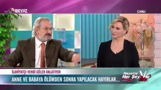 Anne babaya ölümden sonra yapılacak hayırlar