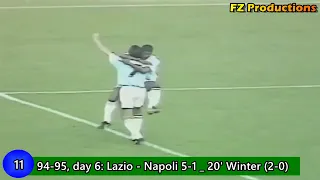 Aron Winter - 22 goals in Serie A (Lazio, Inter 1992-1999)