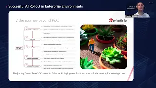 The journey from a Proof of Concept to full-scale AI deployment
