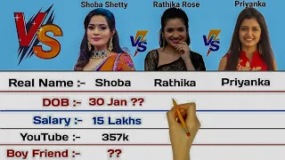 Shoba Shetty vs Rathika Rose vs Priyanka Jain Comparison 2023 | Bigg Boss 7 Telugu