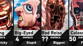 Strongest Pure Titans in Attack on Titan