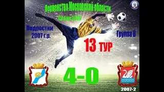 СШ Ивантеевка   4-0   ФК Салют (ФСК Долгопрудный 2007-2)