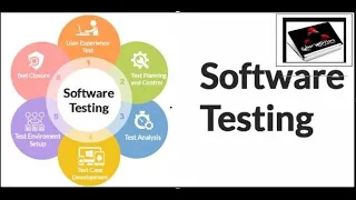 Introduction to Software Testing | Coursera | Graded Quiz Solutions | Week 2 | 2022 #softwaretesting