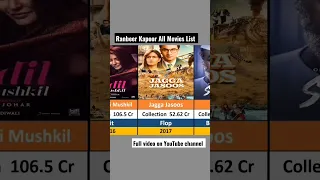 Ranbeer Kapoor All Movies | Ranbeer Kapoor Movies List | Comparison #comparisonvideo #ranbirkapoor