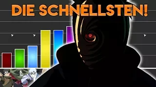 Speed Level Ranking: Die schnellsten Charaktere aus Naruto | Naruto & Boruto